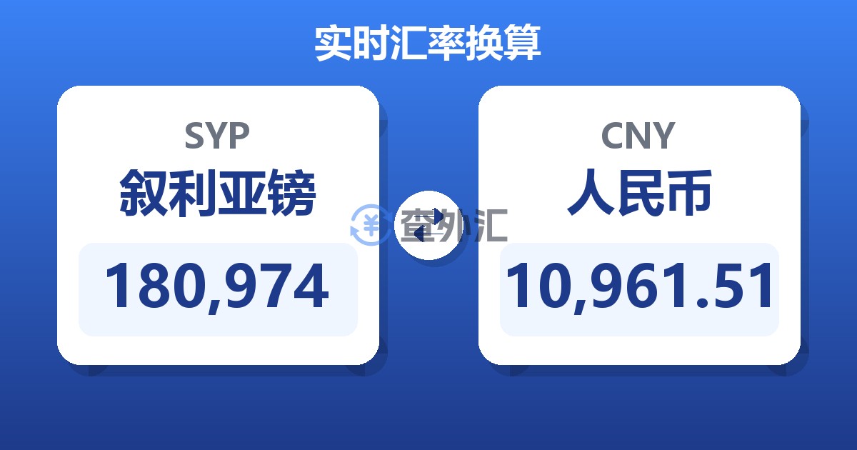 180,974叙利亚镑兑人民币