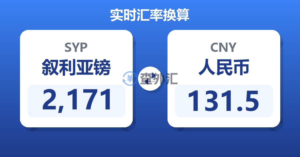 2,171叙利亚镑兑人民币
