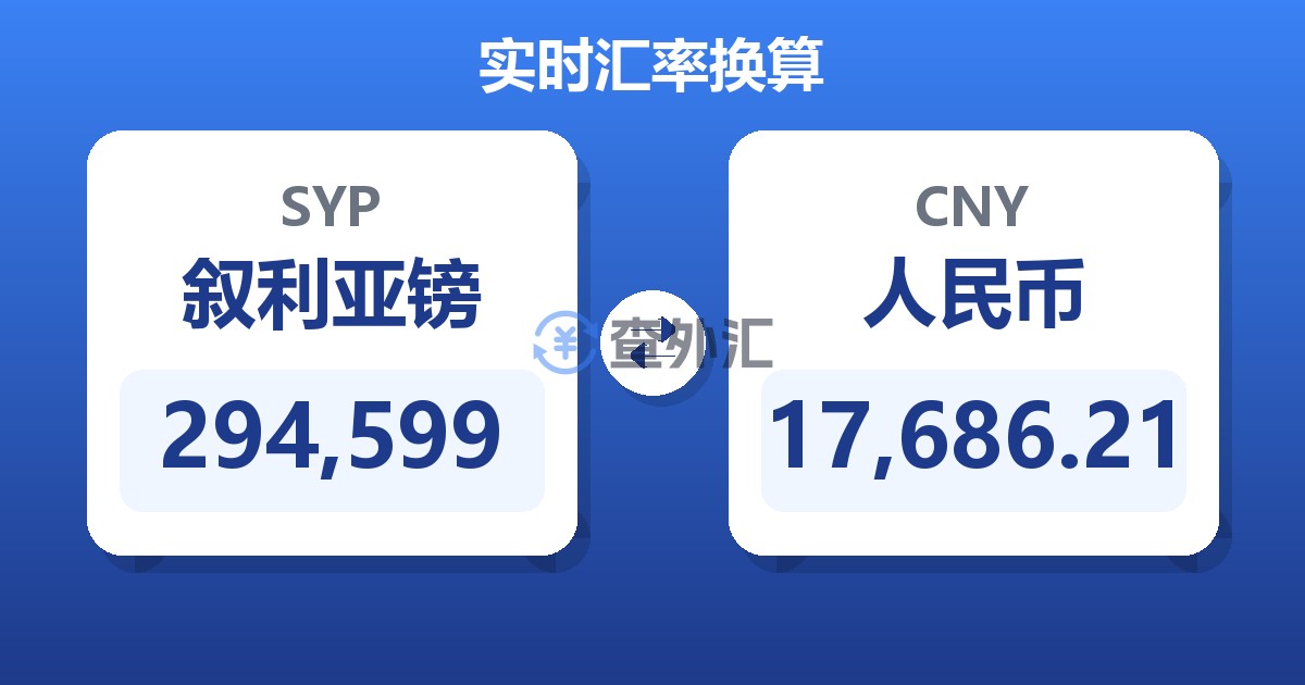 294,599叙利亚镑兑人民币