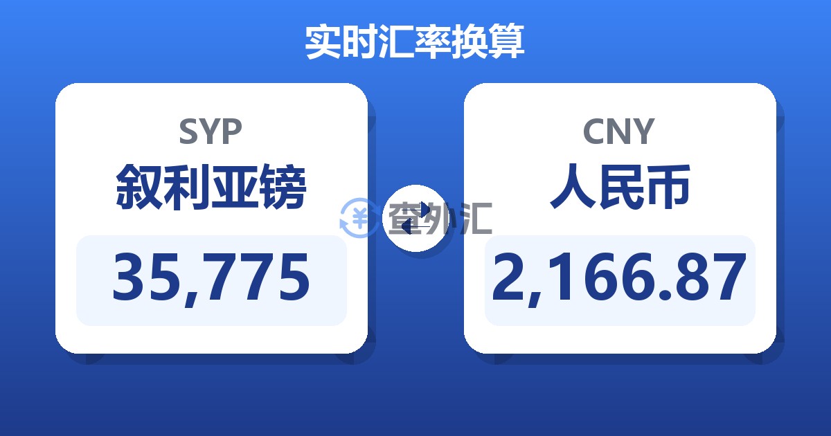 35,775叙利亚镑兑人民币
