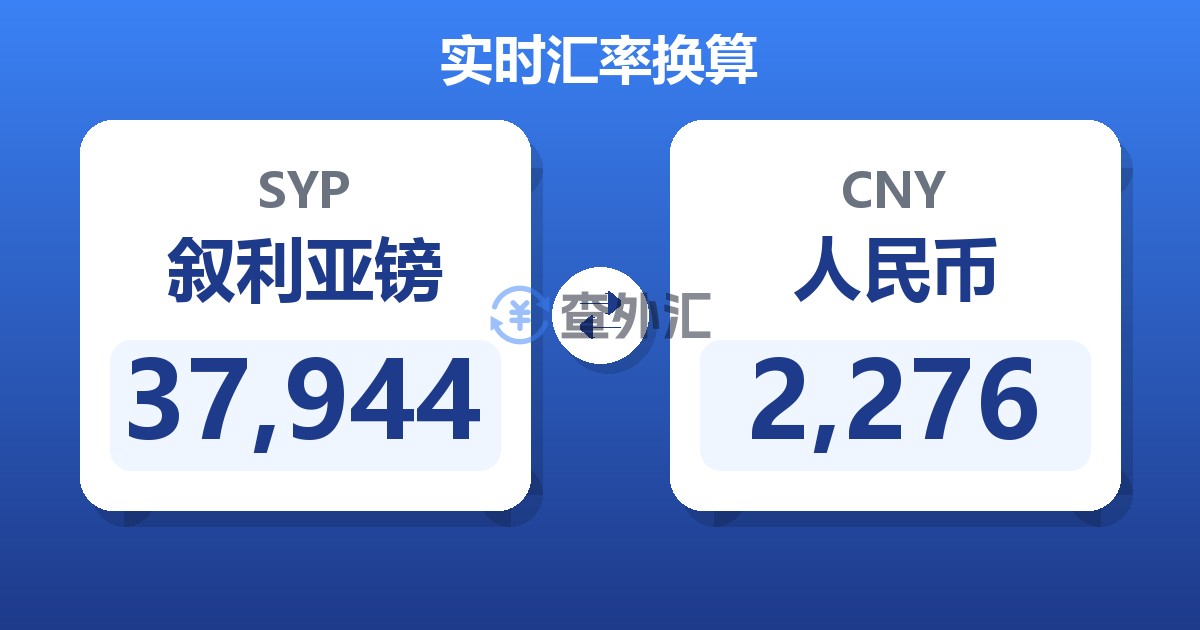 37,944叙利亚镑兑人民币