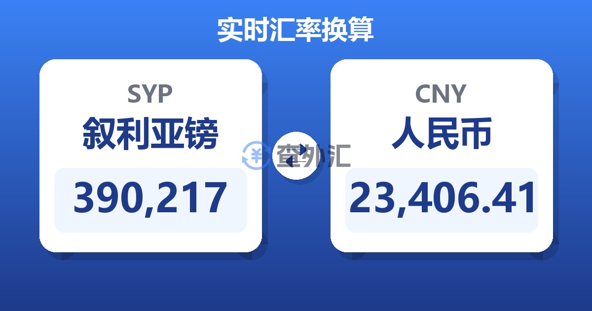 390,217叙利亚镑兑人民币