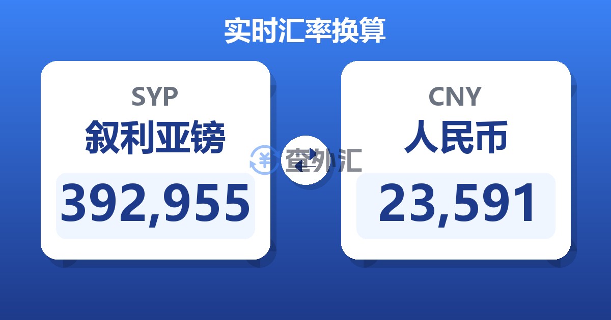 392,955叙利亚镑兑人民币