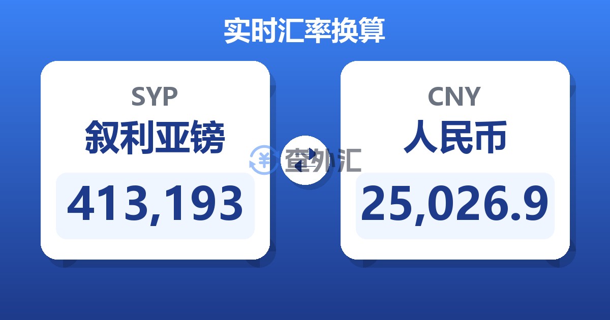 413,193叙利亚镑兑人民币
