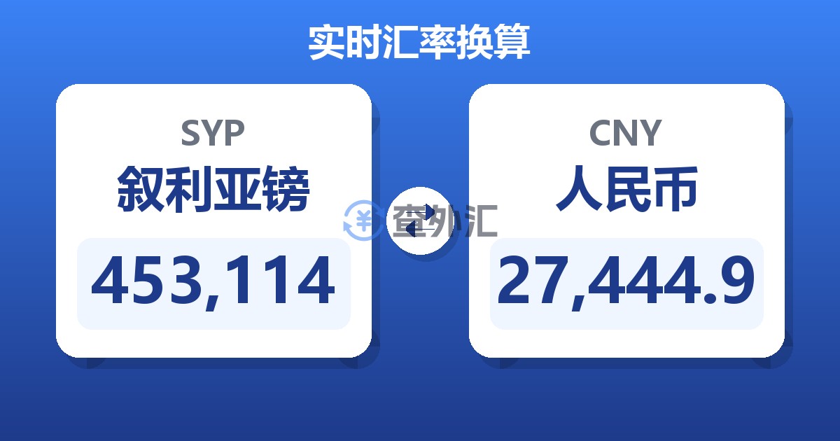 453,114叙利亚镑兑人民币