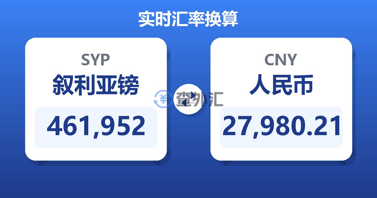 461,952叙利亚镑兑人民币