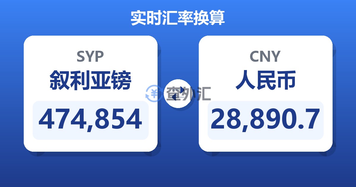 474,854叙利亚镑兑人民币