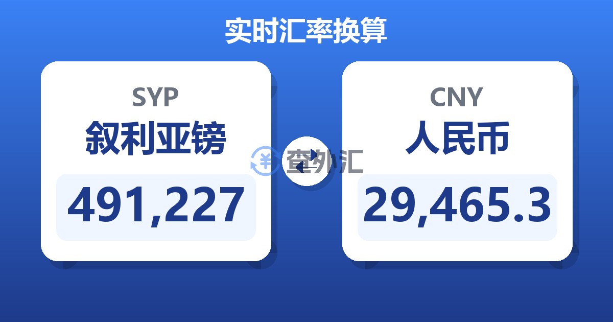 491,227叙利亚镑兑人民币