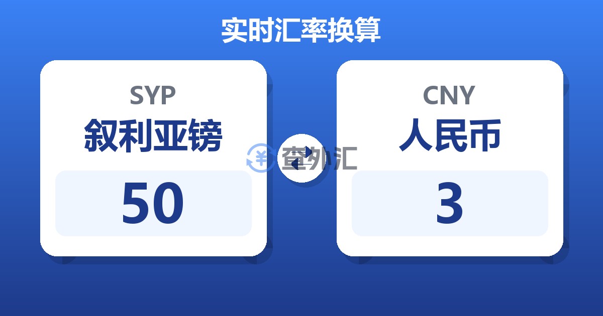 50叙利亚镑兑人民币