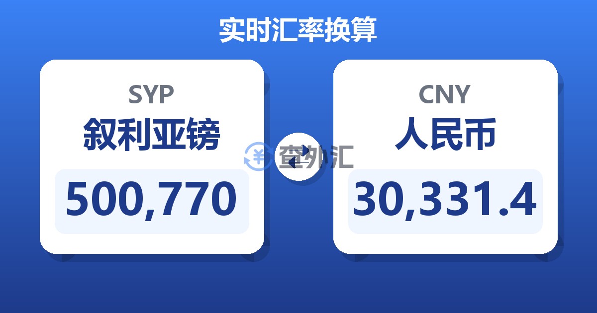 500,770叙利亚镑兑人民币