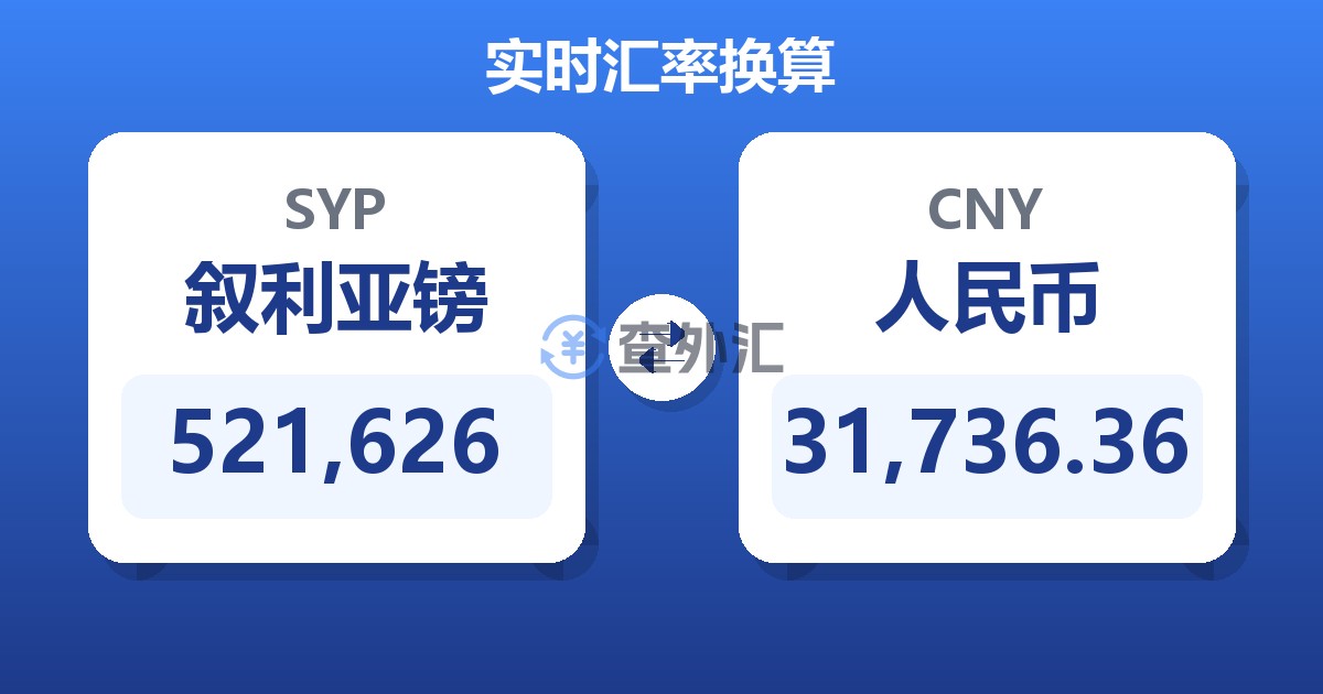 521,626叙利亚镑兑人民币