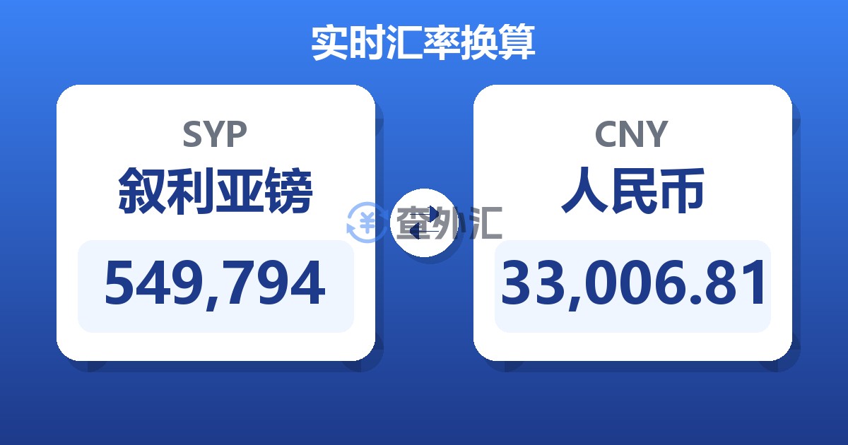 549,794叙利亚镑兑人民币