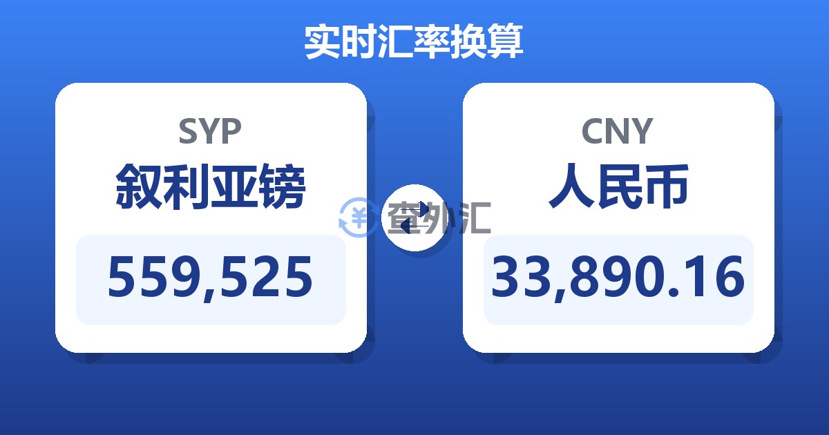 559,525叙利亚镑兑人民币