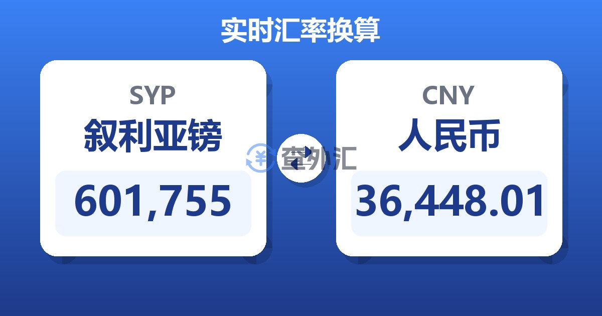601,755叙利亚镑兑人民币