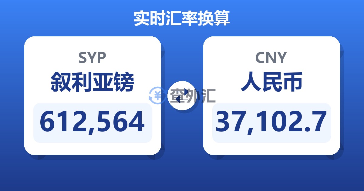 612,564叙利亚镑兑人民币
