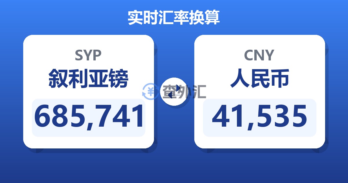 685,741叙利亚镑兑人民币