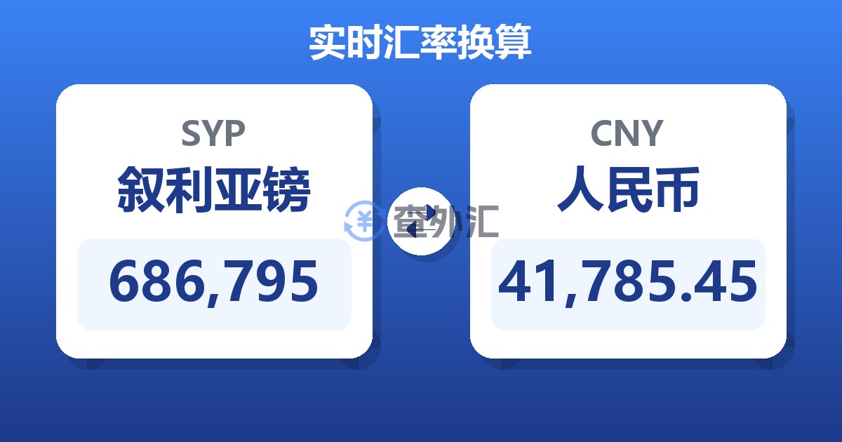 686,795叙利亚镑兑人民币
