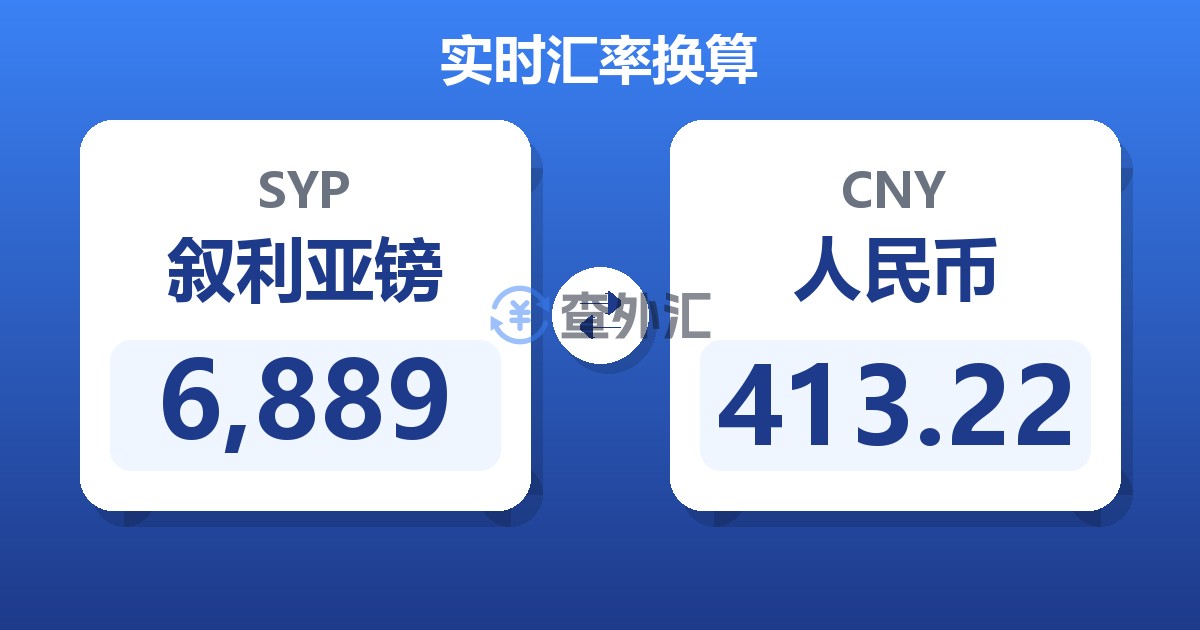 6,889叙利亚镑兑人民币