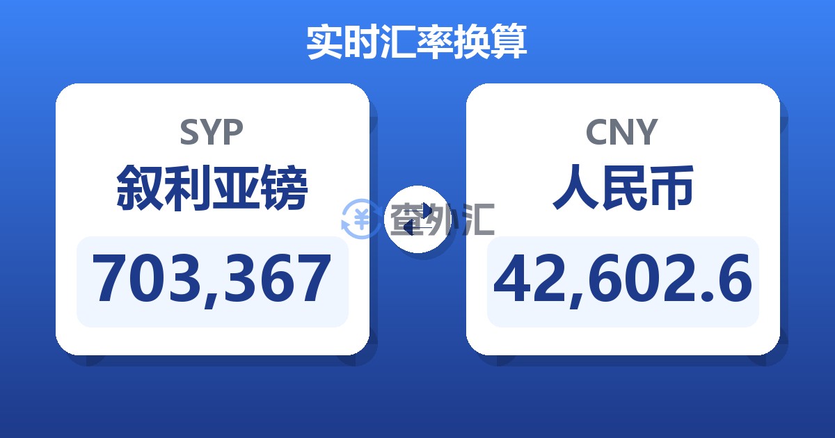 703,367叙利亚镑兑人民币