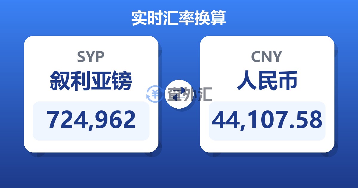 724,962叙利亚镑兑人民币