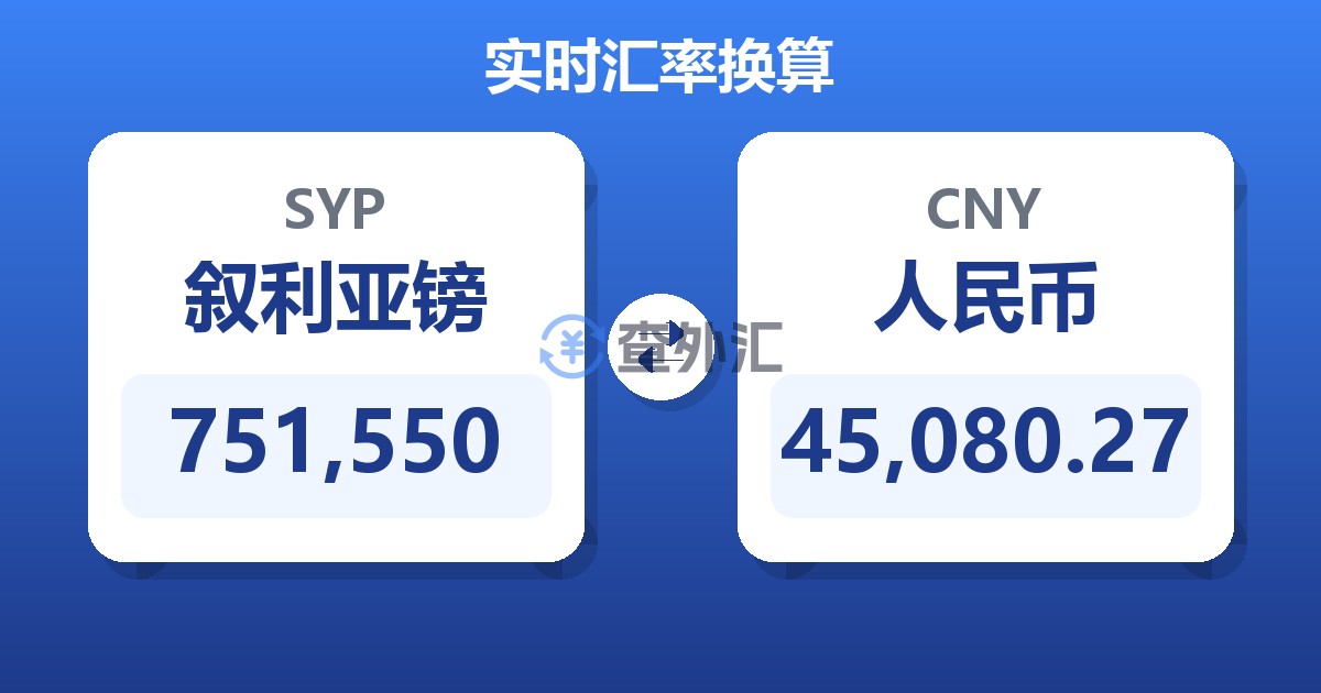 751,550叙利亚镑兑人民币