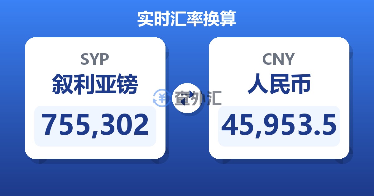 755,302叙利亚镑兑人民币