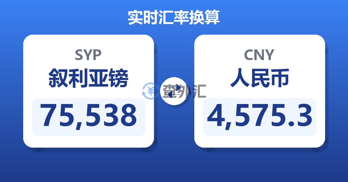 75,538叙利亚镑兑人民币