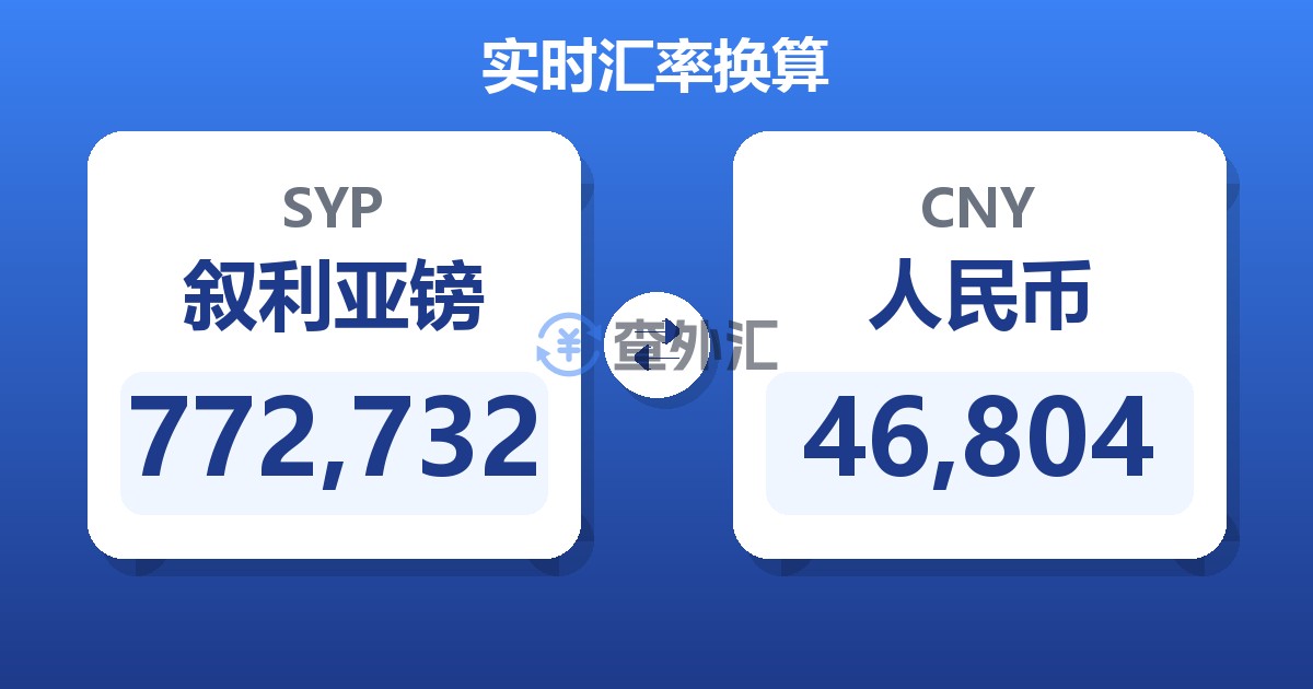 772,732叙利亚镑兑人民币
