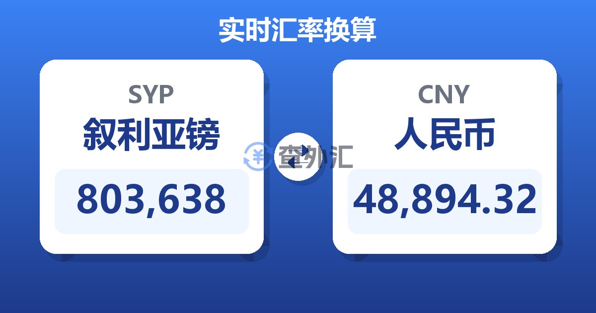 803,638叙利亚镑兑人民币