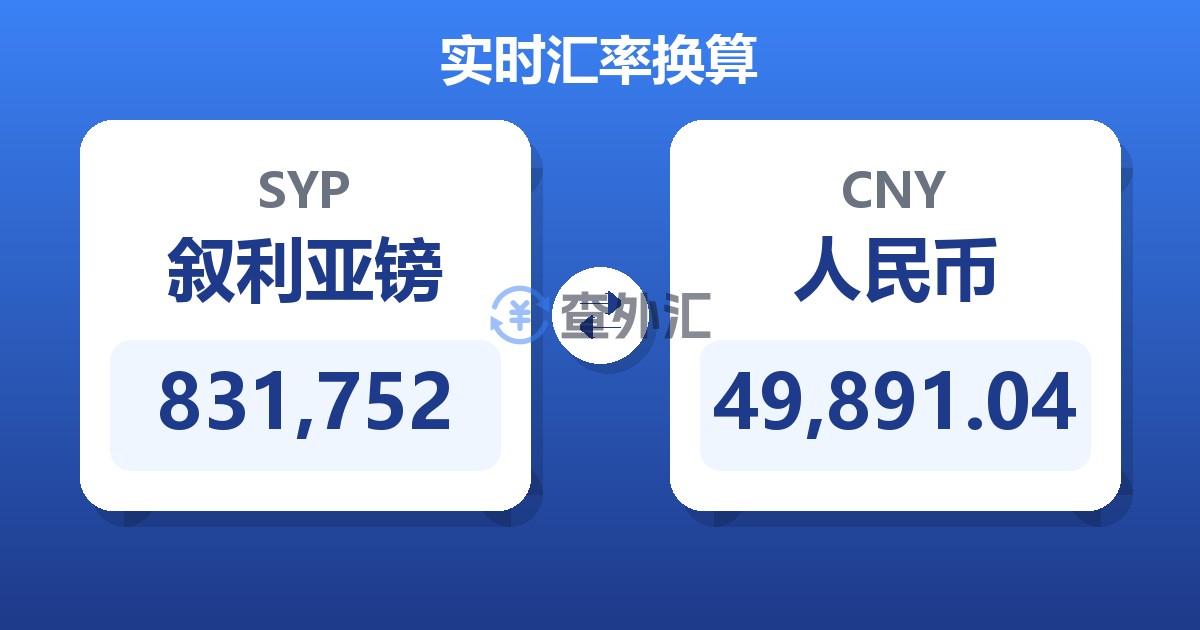 831,752叙利亚镑兑人民币