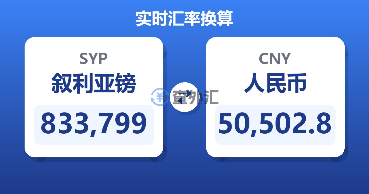 833,799叙利亚镑兑人民币