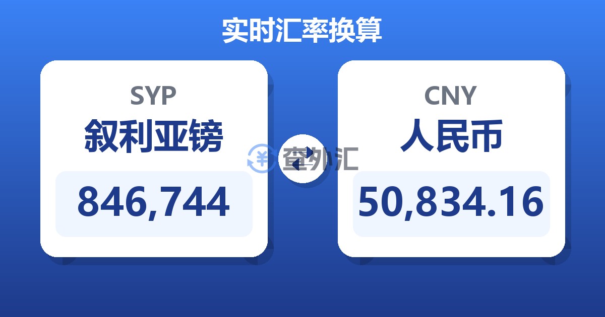 846,744叙利亚镑兑人民币