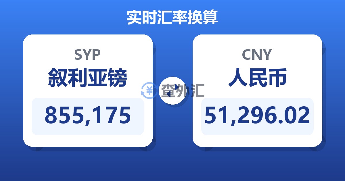 855,175叙利亚镑兑人民币