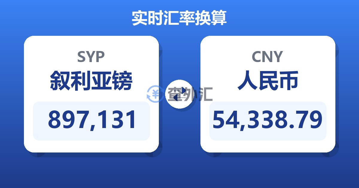 897,131叙利亚镑兑人民币