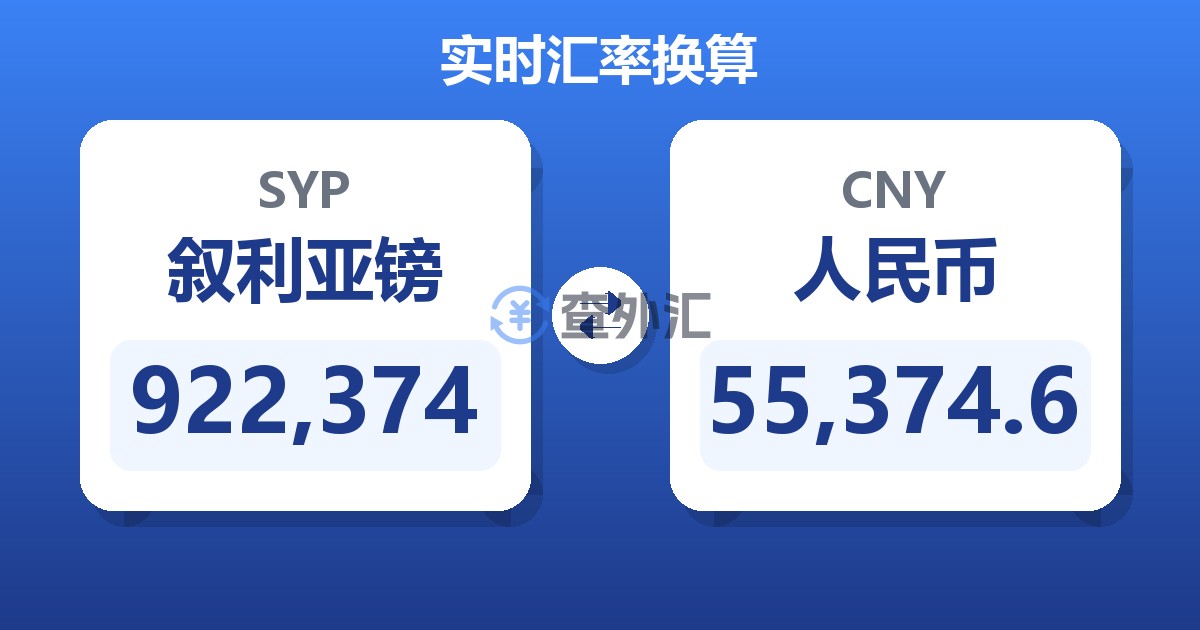 922,374叙利亚镑兑人民币