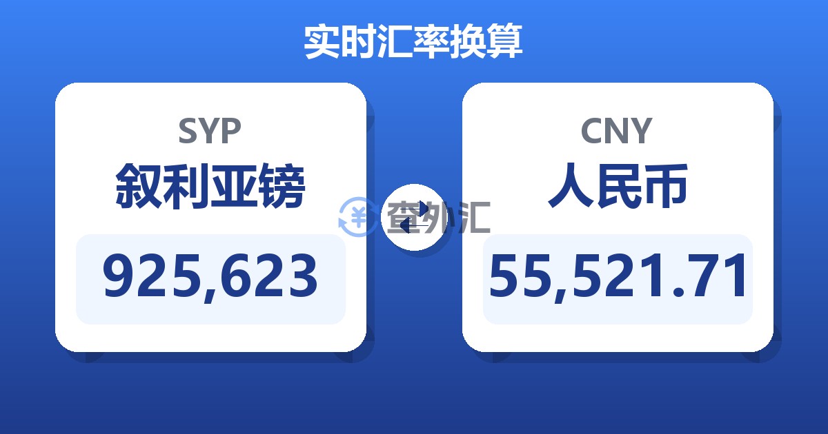 925,623叙利亚镑兑人民币