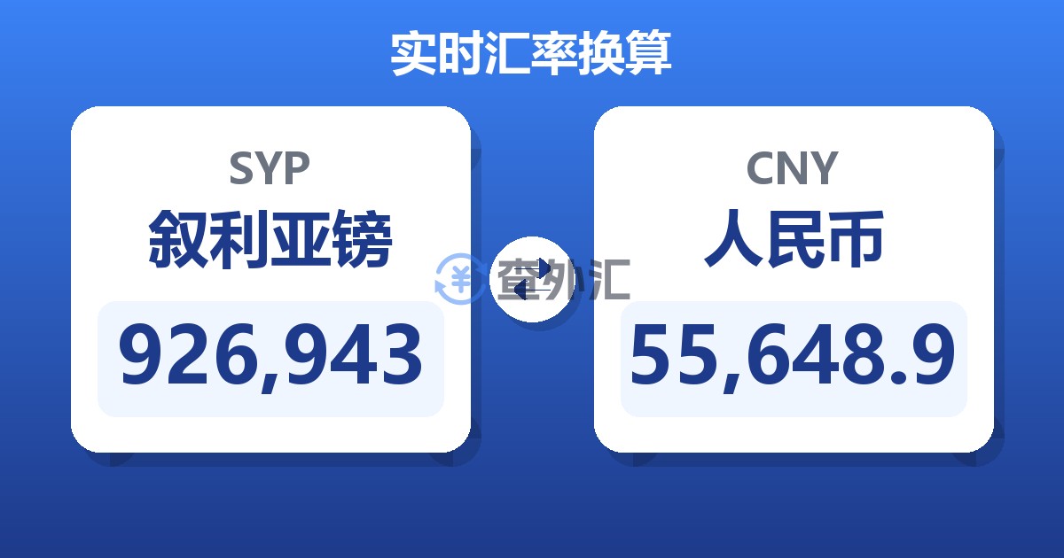 926,943叙利亚镑兑人民币