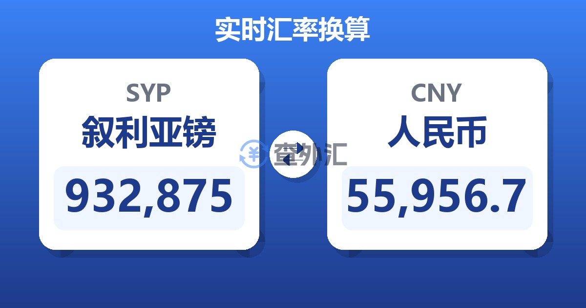 932,875叙利亚镑兑人民币