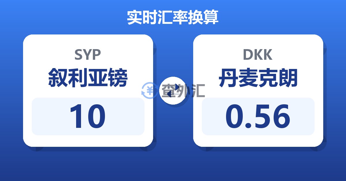 10叙利亚镑兑丹麦克朗