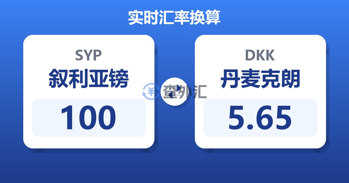 100叙利亚镑兑丹麦克朗