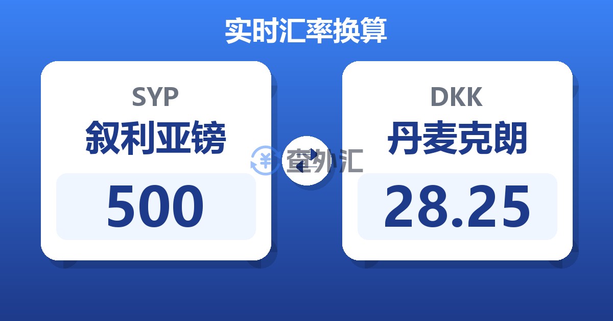 500叙利亚镑兑丹麦克朗