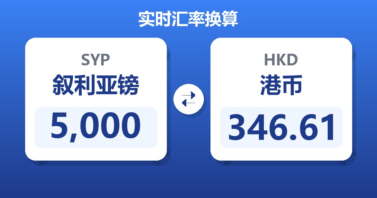 5,000叙利亚镑兑港币