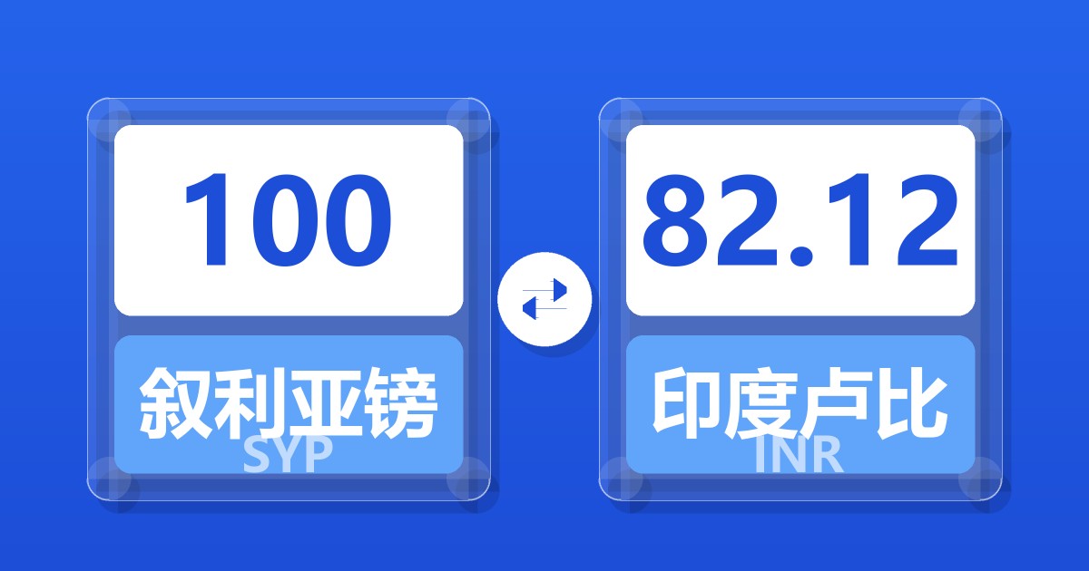 100叙利亚镑兑印度卢比