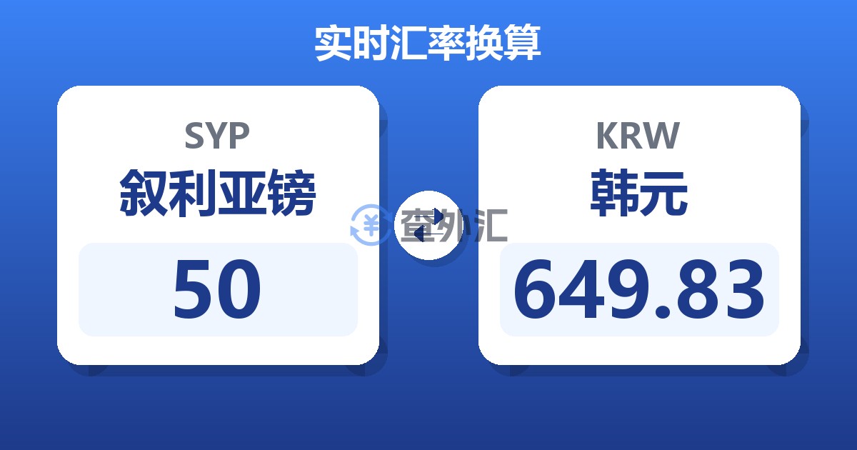 50叙利亚镑兑韩元