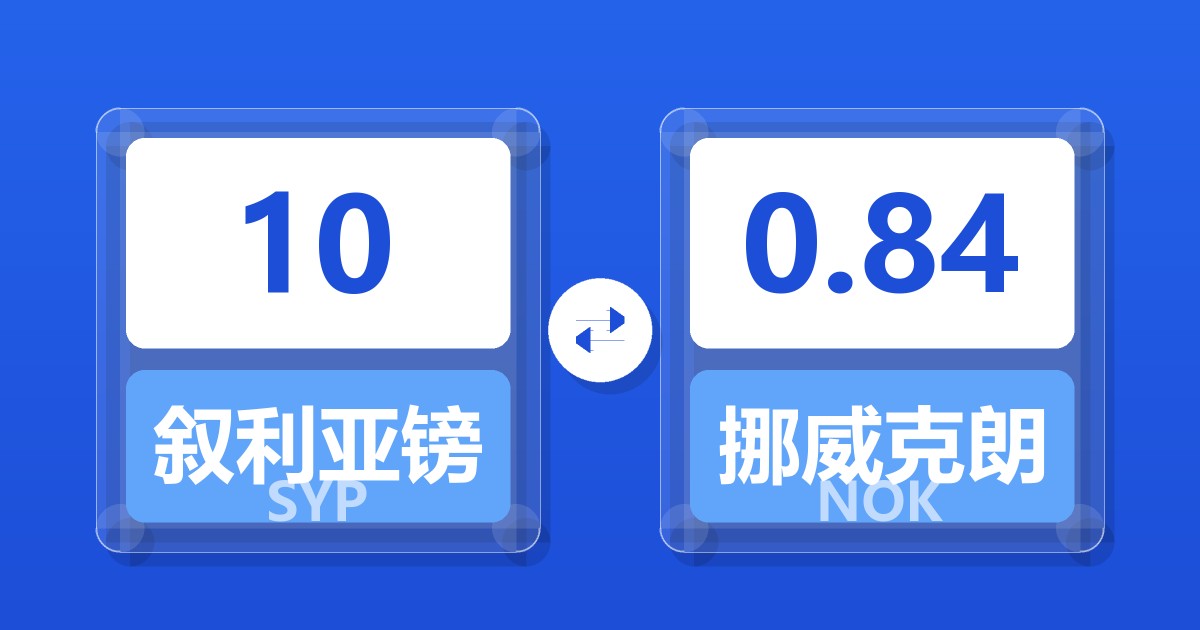 10叙利亚镑兑挪威克朗