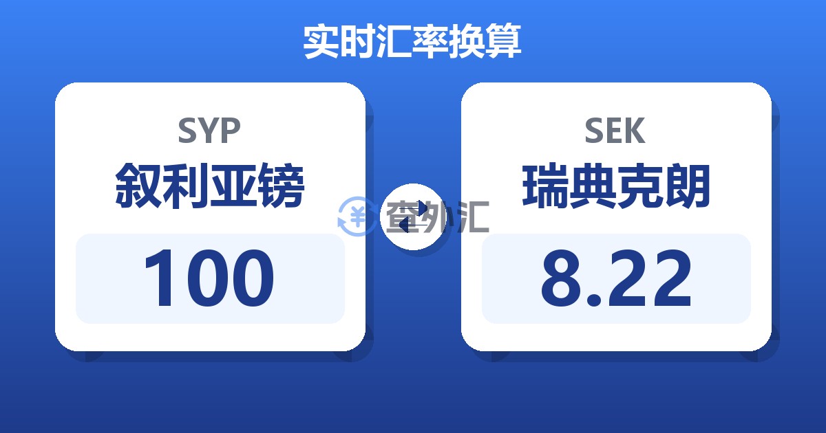 100叙利亚镑兑瑞典克朗