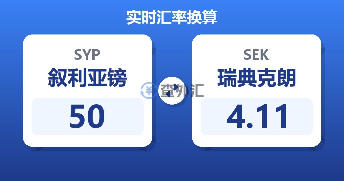 50叙利亚镑兑瑞典克朗