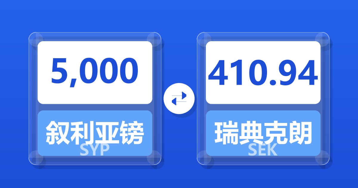 5,000叙利亚镑兑瑞典克朗