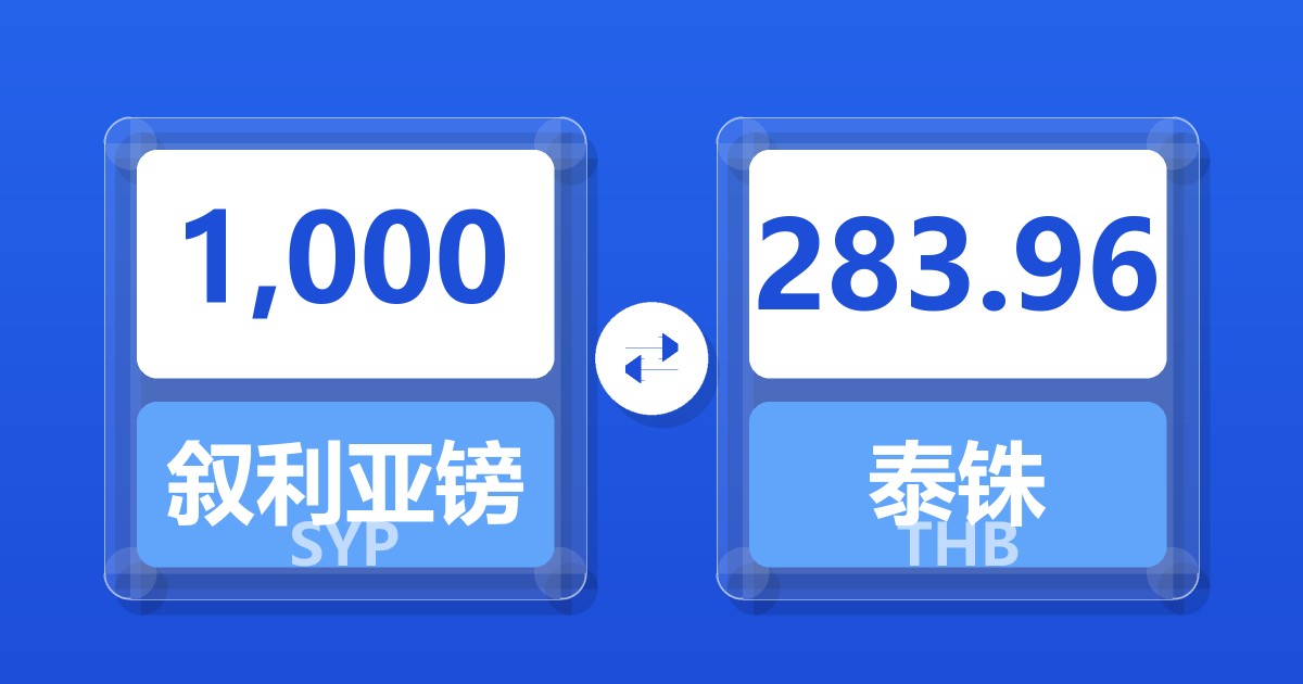 1,000叙利亚镑兑泰铢