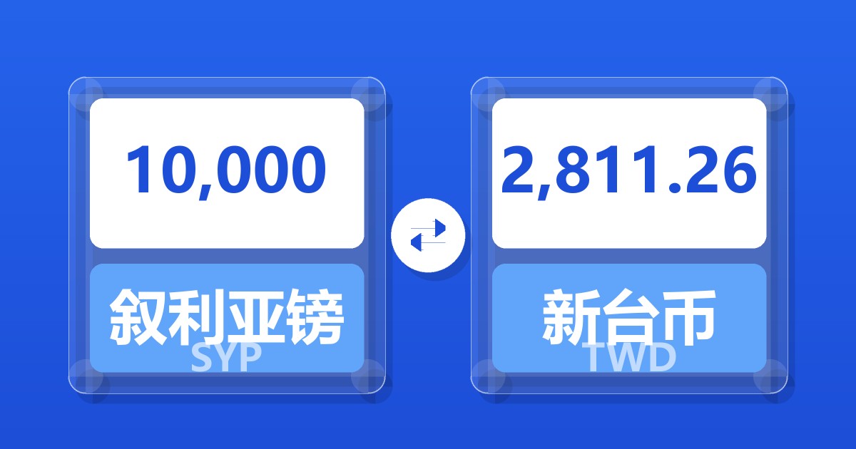 10,000叙利亚镑兑新台币